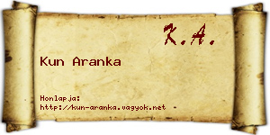 Kun Aranka névjegykártya