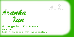 aranka kun business card